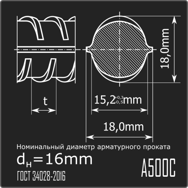 Арматура 16,0 А500С ГОСТ 34028-2016 12м