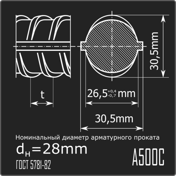 Арматура 28,0 А500С ГОСТ 5781-82 11,7м