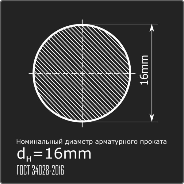 Арматура 16,0 А-I (А240) ГОСТ 34028-2016 11,7м