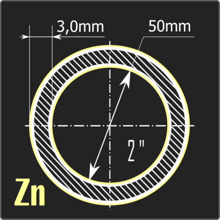 Труба ВГП оцинкованная 50*3,0 ст.3пс ГОСТ 3262-75 6м