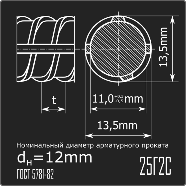 Арматура 12,0 25Г2С ГОСТ 5781-82 12м