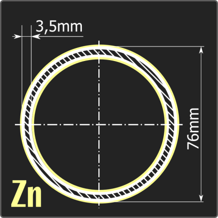 Труба электросварная оцинкованная 76*3,5 ст.3пс ГОСТ 10705-80 6м
