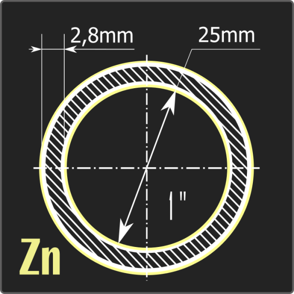 Труба ВГП оцинкованная 25*2,8 ст.3сп ГОСТ 3262-75 6м